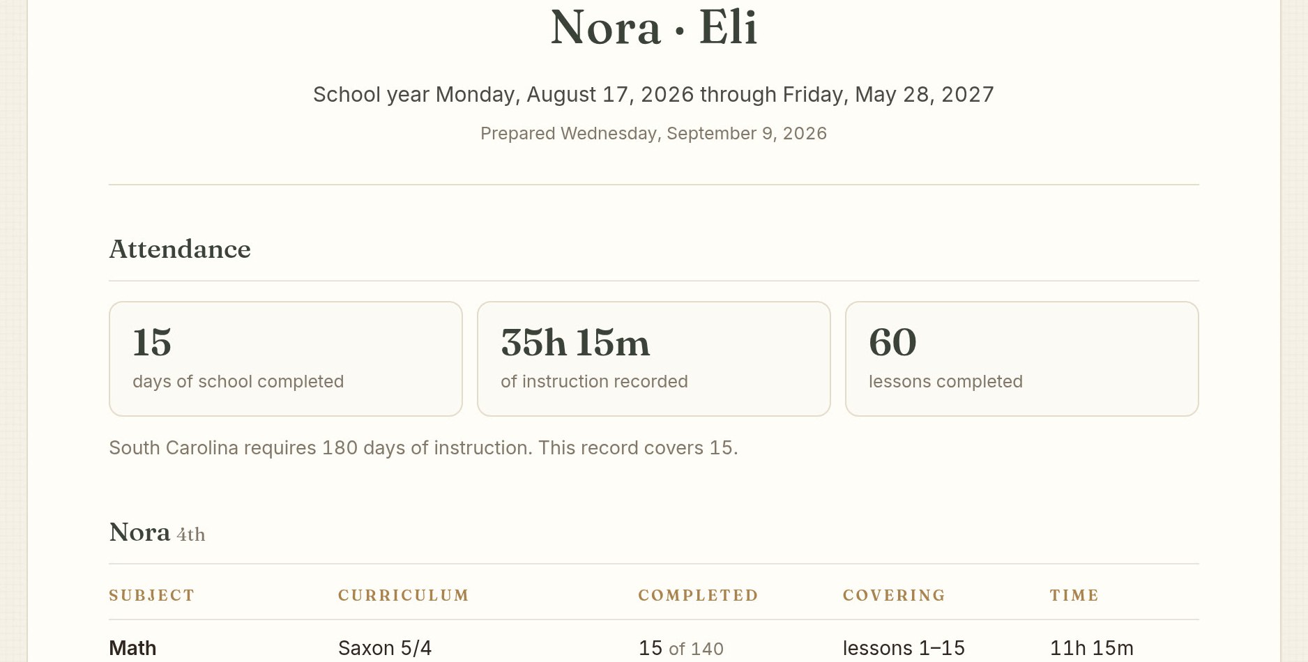 A printable homeschool record: days, hours, books and field trips