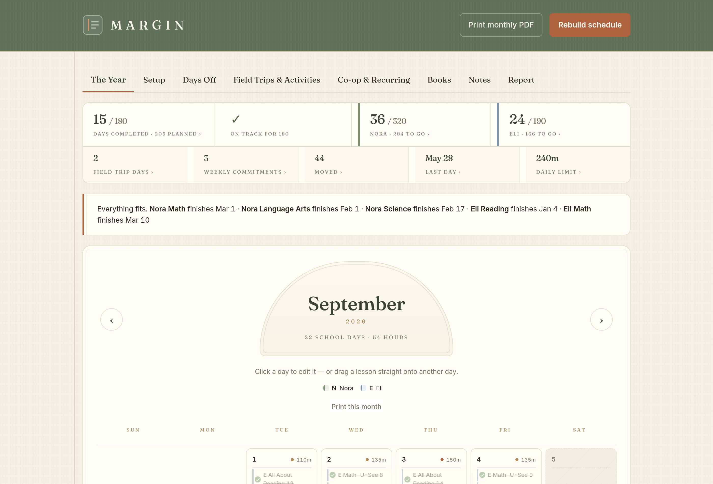 Margin on a tablet, the year at a glance